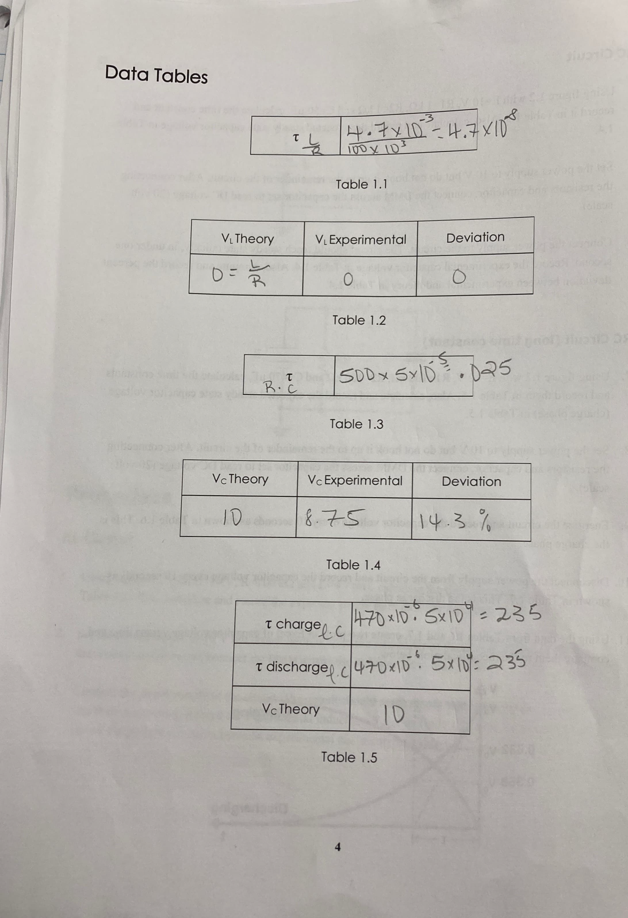 steady state response of RL and RC circuits are essential opposite of