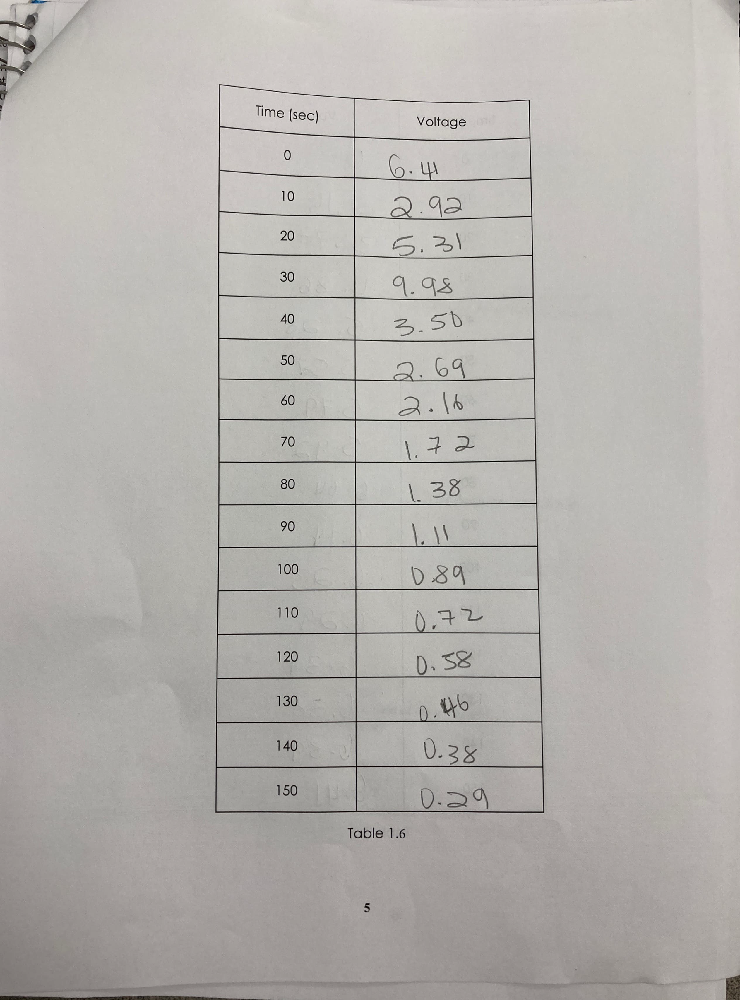 each other: that is, once steady state is reached, capacitors behave as