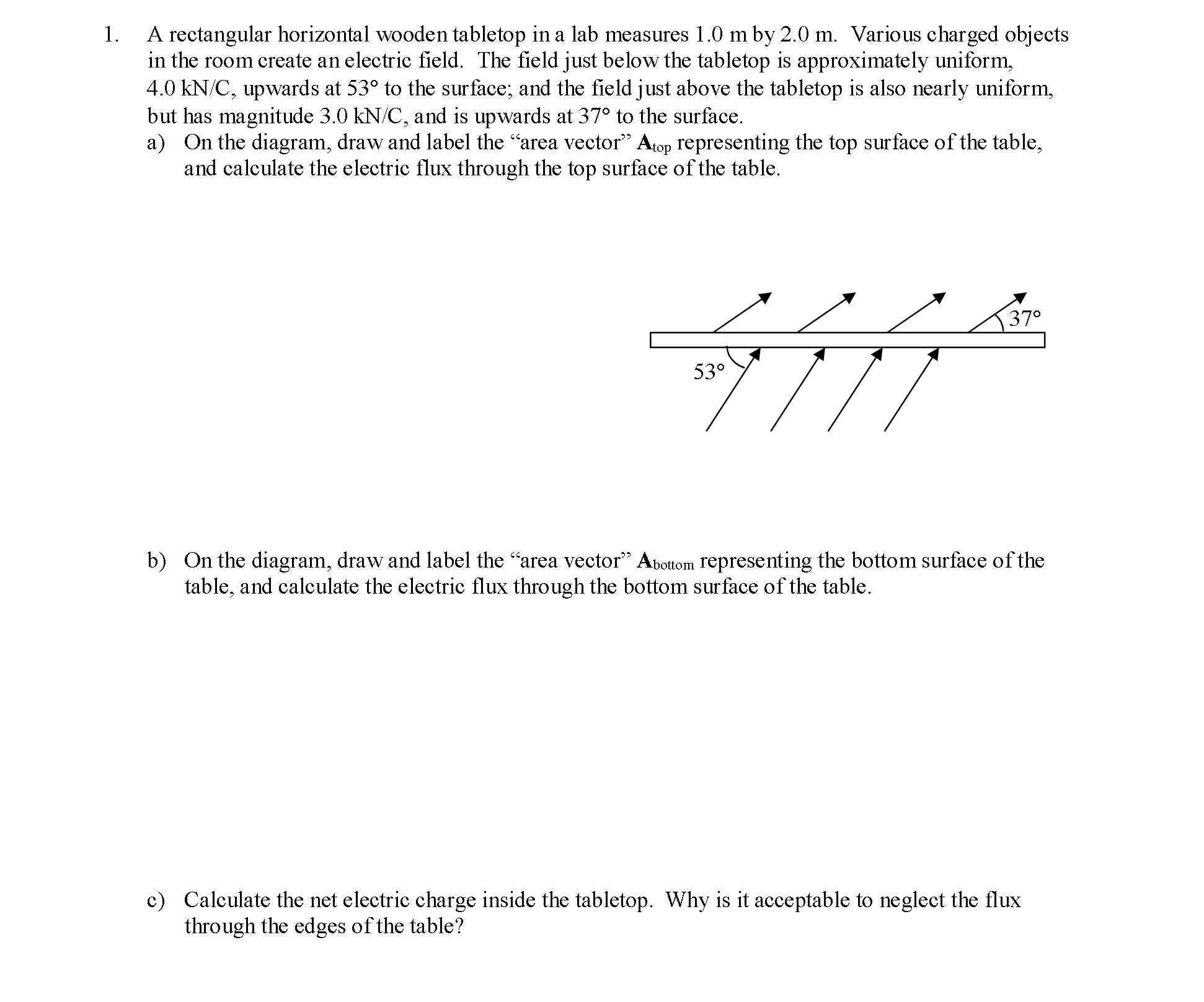l. A rectangular horizontal wooden tabletop in a lab measures 1.0