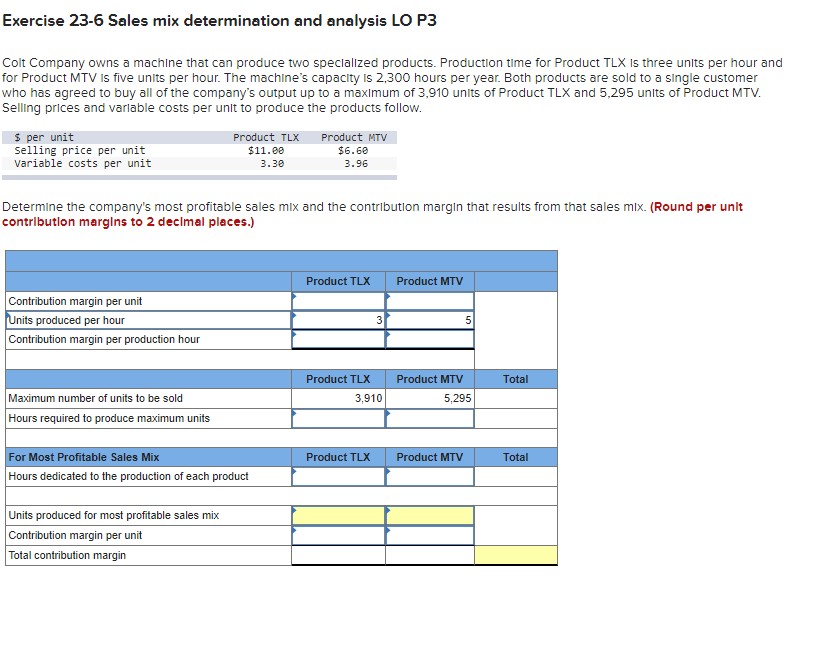 Please help compute: Exercise 23-6 Sales mix determination and analysis LO P3