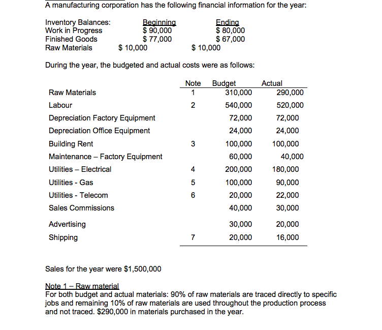  A manufacturing corporation has the following financial information for the year:
