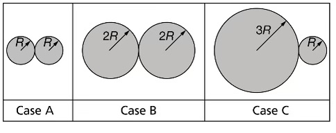 Figure 1 3. 2 Velocity (m/s) .. 2 kg 1kg 2 3