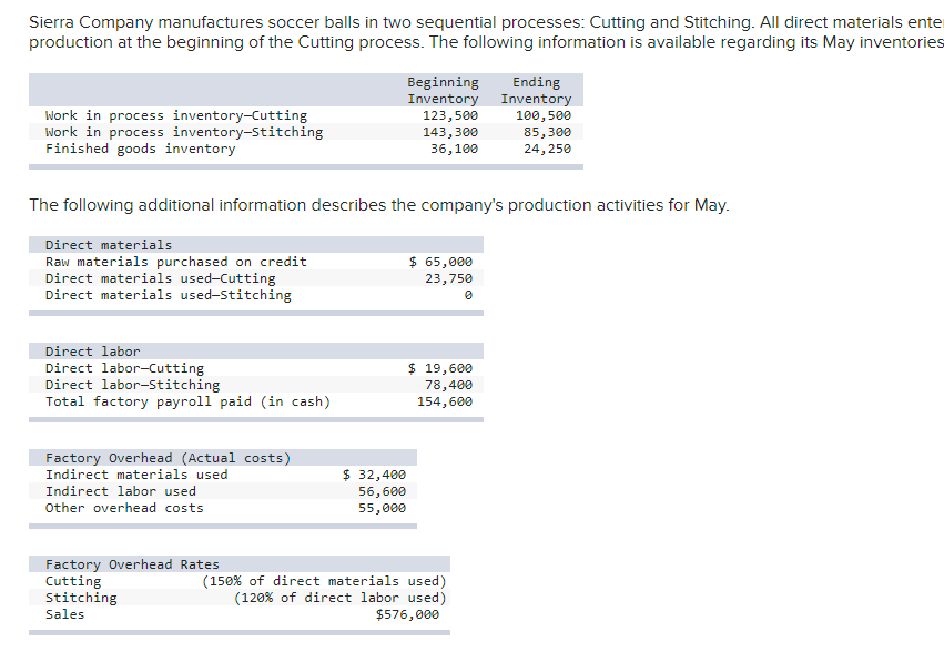 Compute the amount of {a} production costs transferred from Cutting to Stitching,