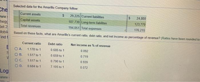  Che ww hegg Set 2 Mobile Eindt Selected data for the
