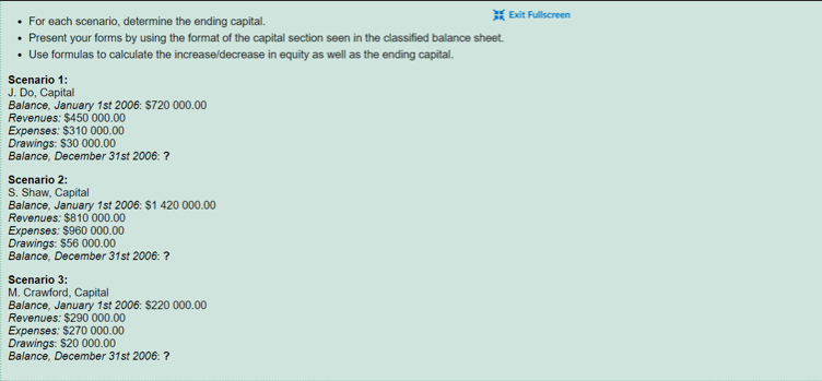 For each scenario, determine the ending capital. Exit Fullscreen Present your