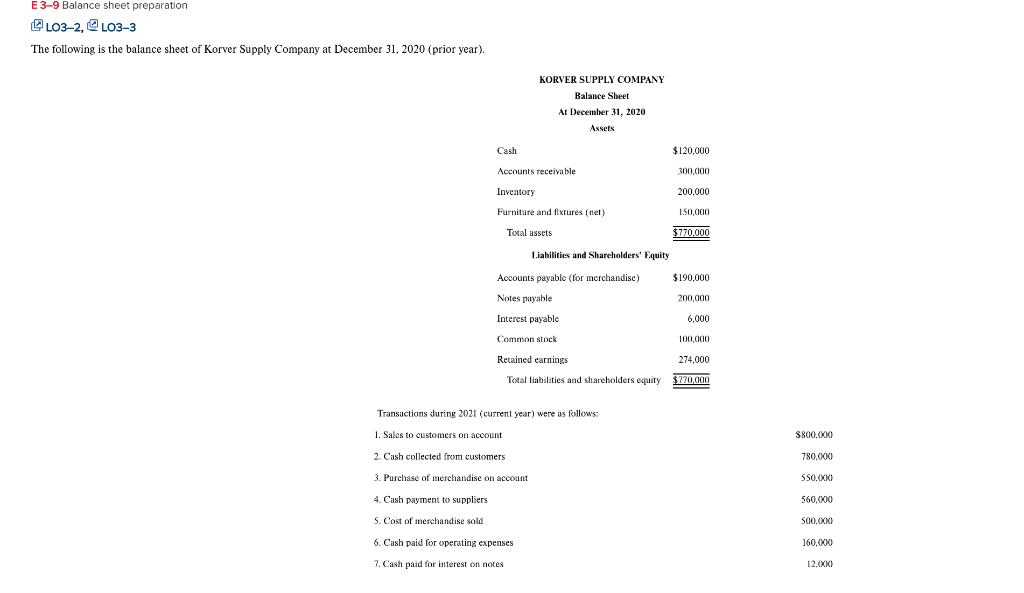  I do not understand how to get de interest payable E