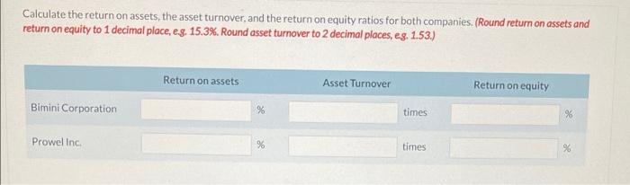 2019 Sales $658,000 $1.660,000 284,000 754,000 147,000 338,000 11,000 14,000 4,300 18,200