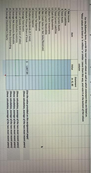  For the following items, provide the most recent values as well