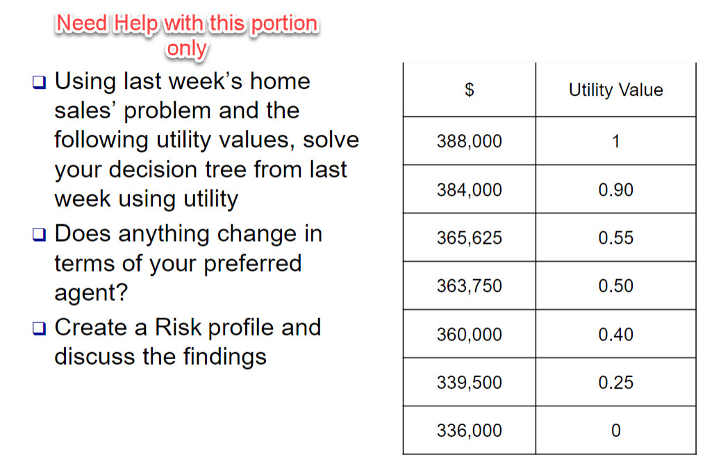 Please Help, this is not making sense. Last weeks info included Need