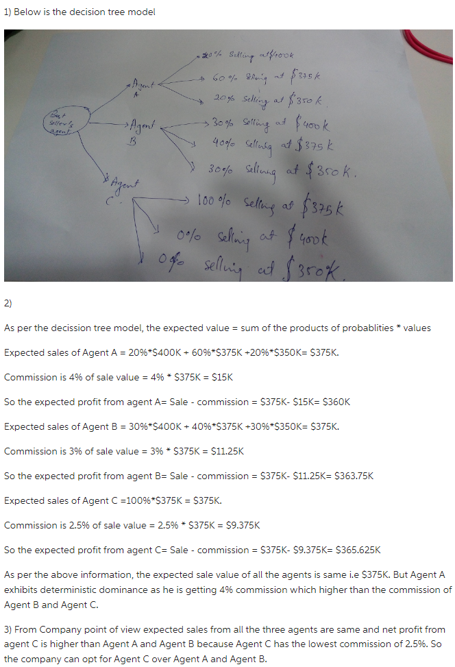 Help with this portion only a Using last week's home $ Utility