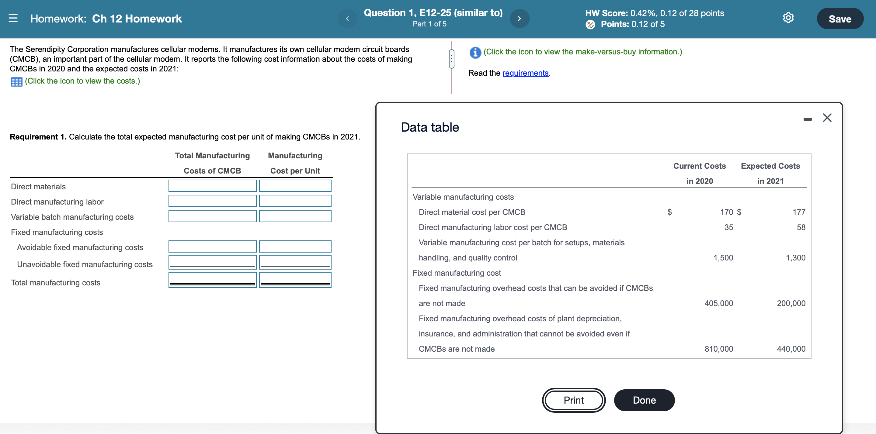 > HW Score' 0.42%, 0.12 of 28 points Part1 of5 @ Points:
