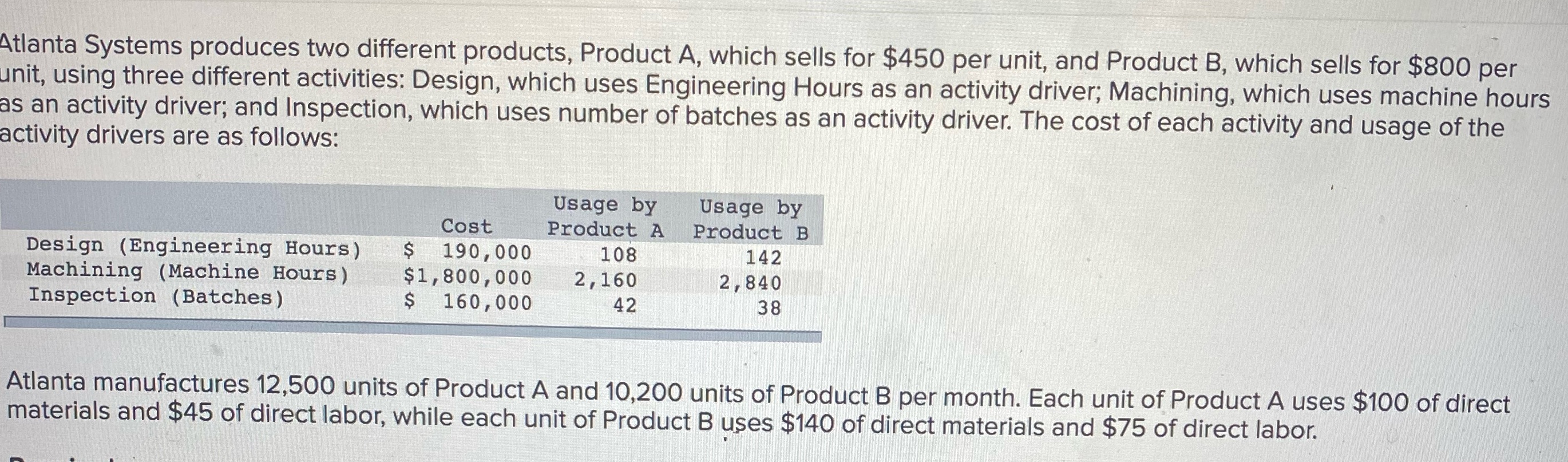 d) Determine the indirect costs assigned to product A e) Determine the