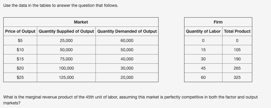 Question 1: Use the data in the tables to answer the question