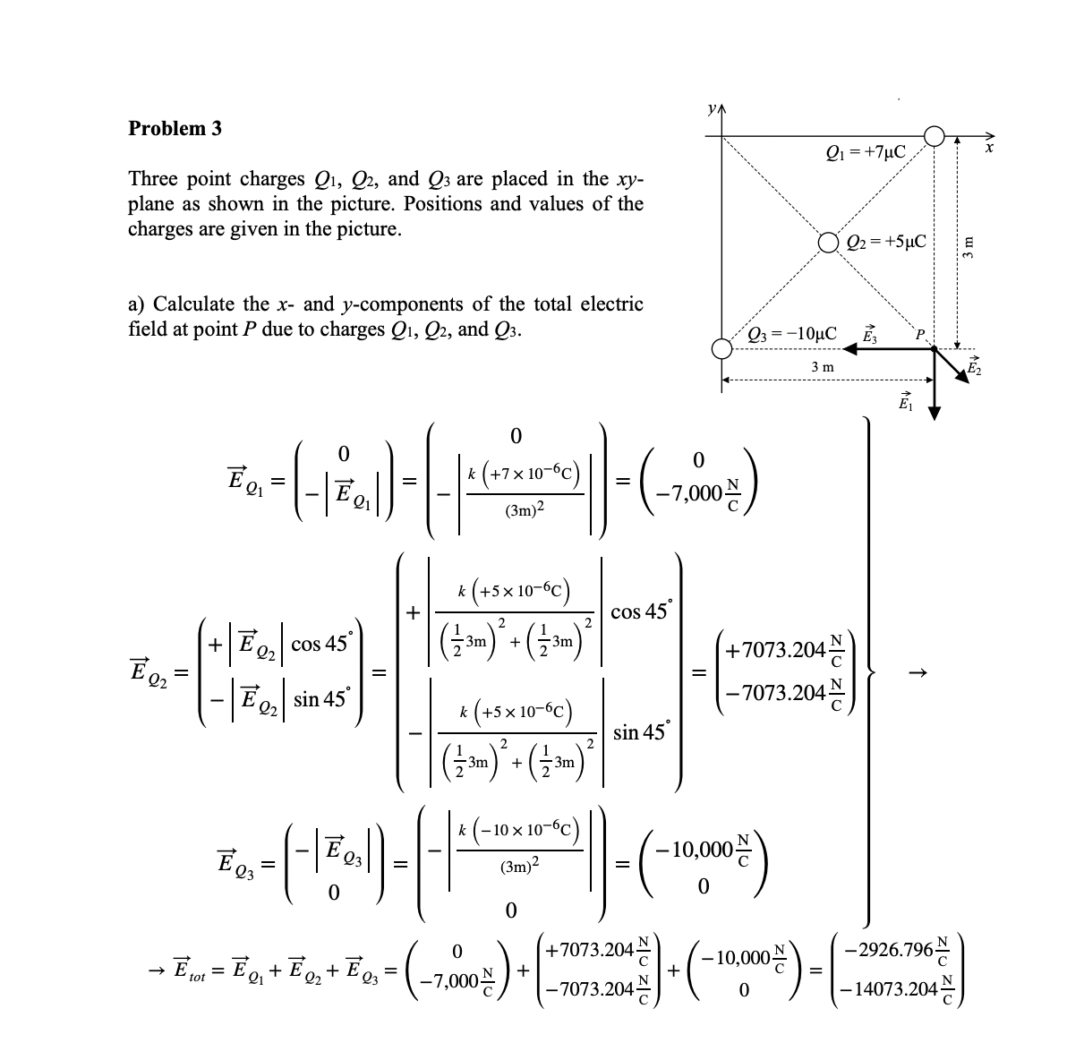  Problem 3 21 =+7HC Three point charges Q1, Q2, and 23
