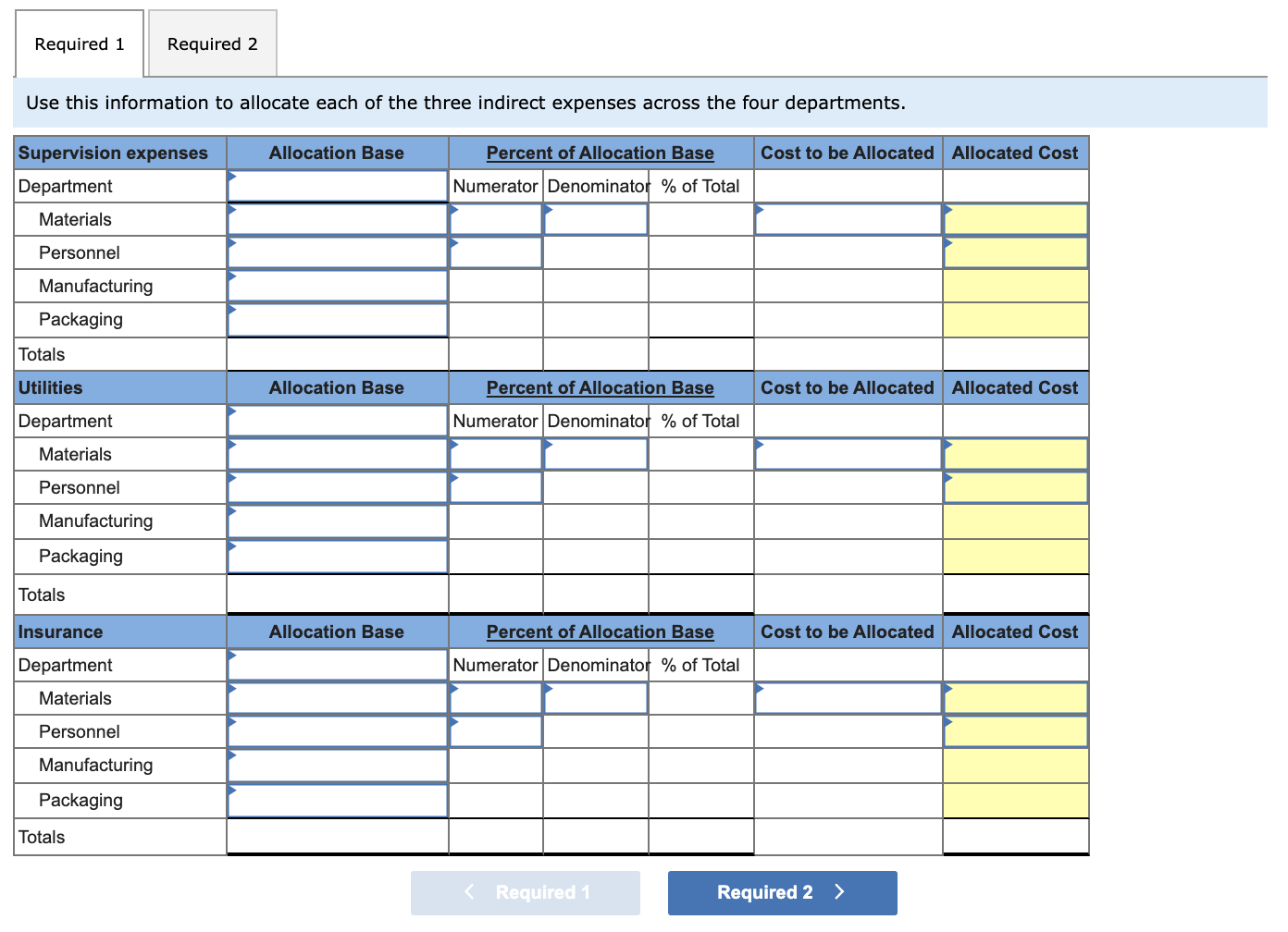 Check my work Woh Che Co. has four departments: Materials, Personnel, Manufacturing,