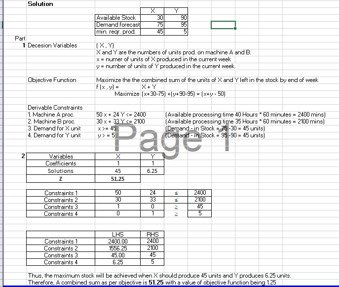 Hello, Below is the question from Statistic Chapter Linear Programming and the