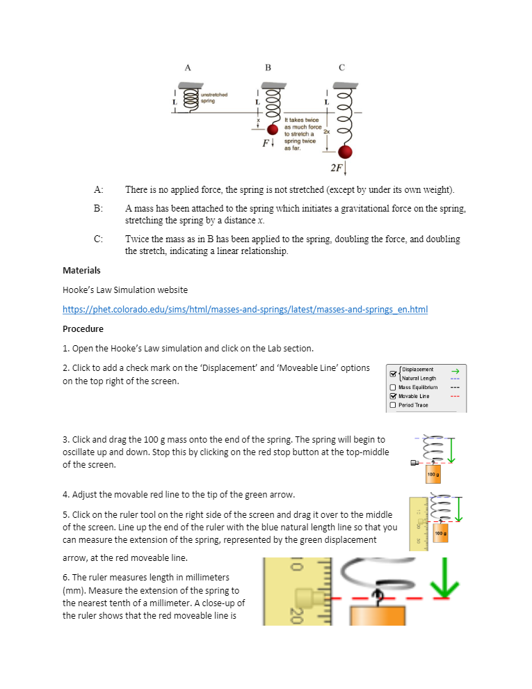 between the displacement of a spring (stretch or compression due to an