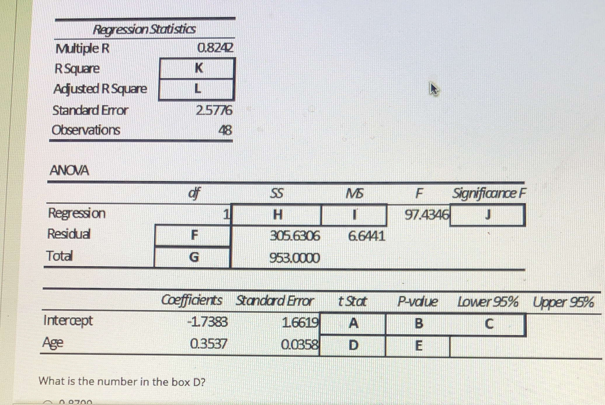 solve for D, E, F , K Regression Statistics Multiple R 0.824