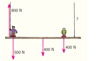 1. A space probe may be carried by rocket into outer space.