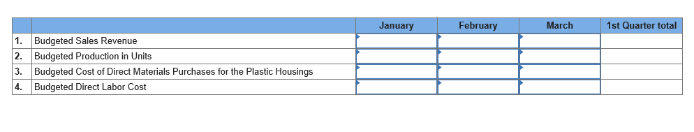 There are multiple questions. Can you please use the same format that