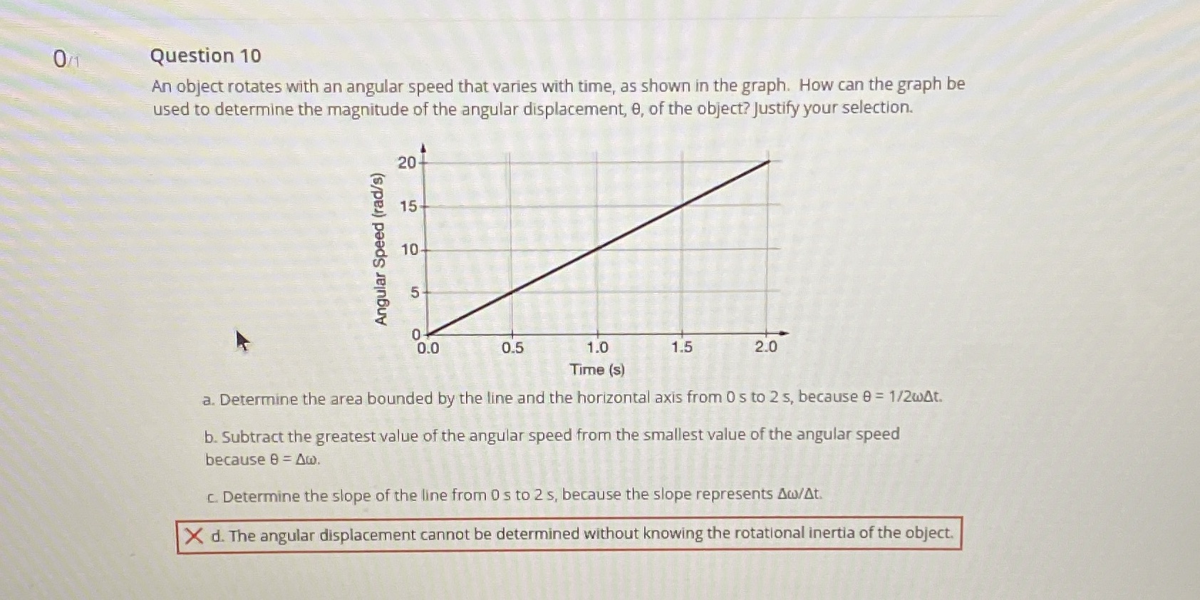  Question 10 An object rotates with an angular speed that varies