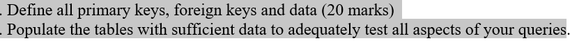 Define all primary keys, foreign keys and data (20 marks) Populate