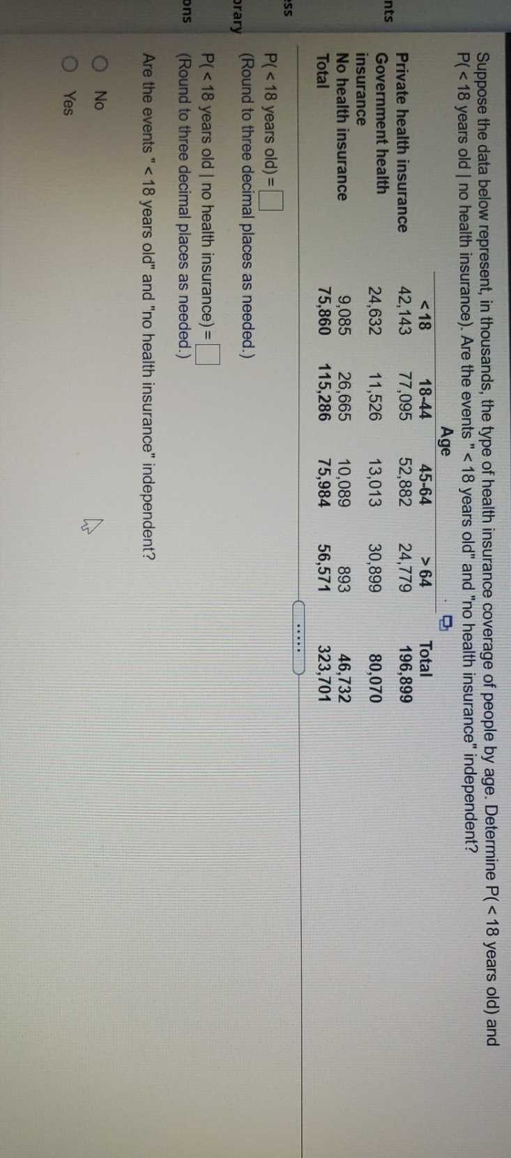 pls help with hw question Suppose the data below represent, in thousands,