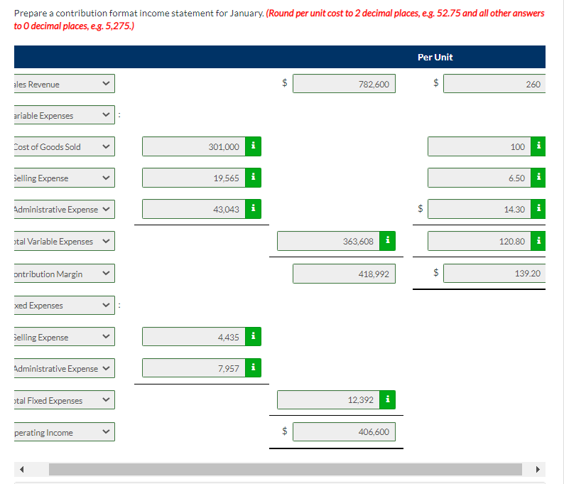 retailer. The store's accountant prepared the following income statement for the month