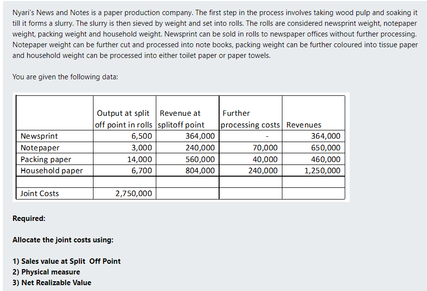 Please answer fast. Nyari's News and Notes is a paper production company.