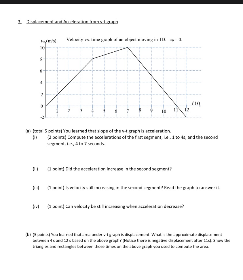 1 Displacement and Acceleration from vt graph Vx (W5) Velocity vs.