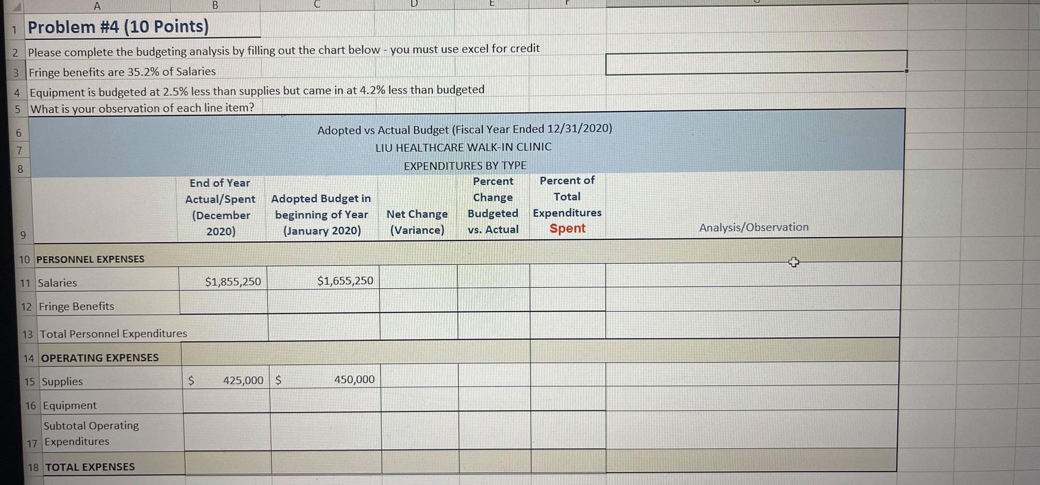 structure: Fixed Costs $625,000 Variable Cost per procedure $42.50 Average revenue (charge)