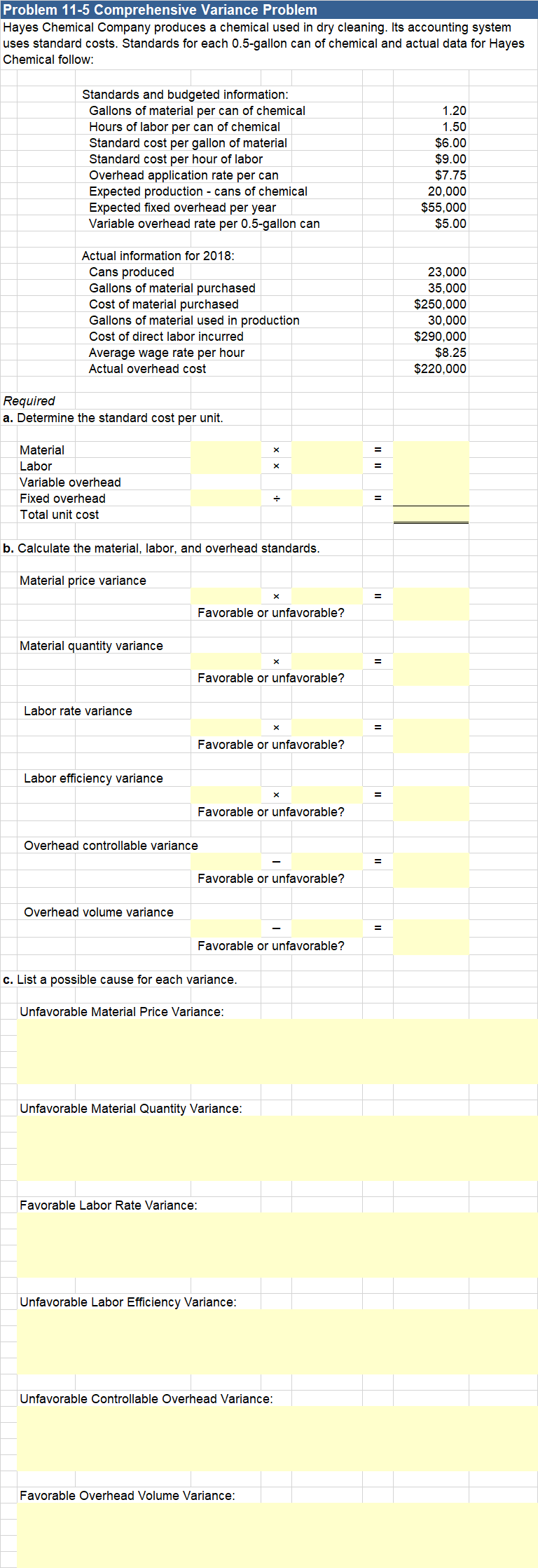 This is the question I need help with: Problem 11-5 Comprehensive Variance