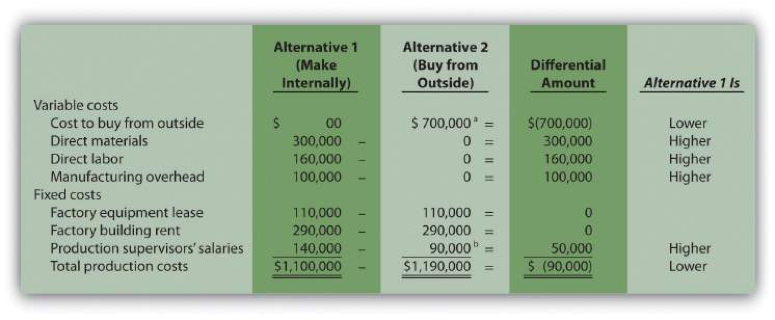 Hello, I am having troubles figuring this question out. Here is the