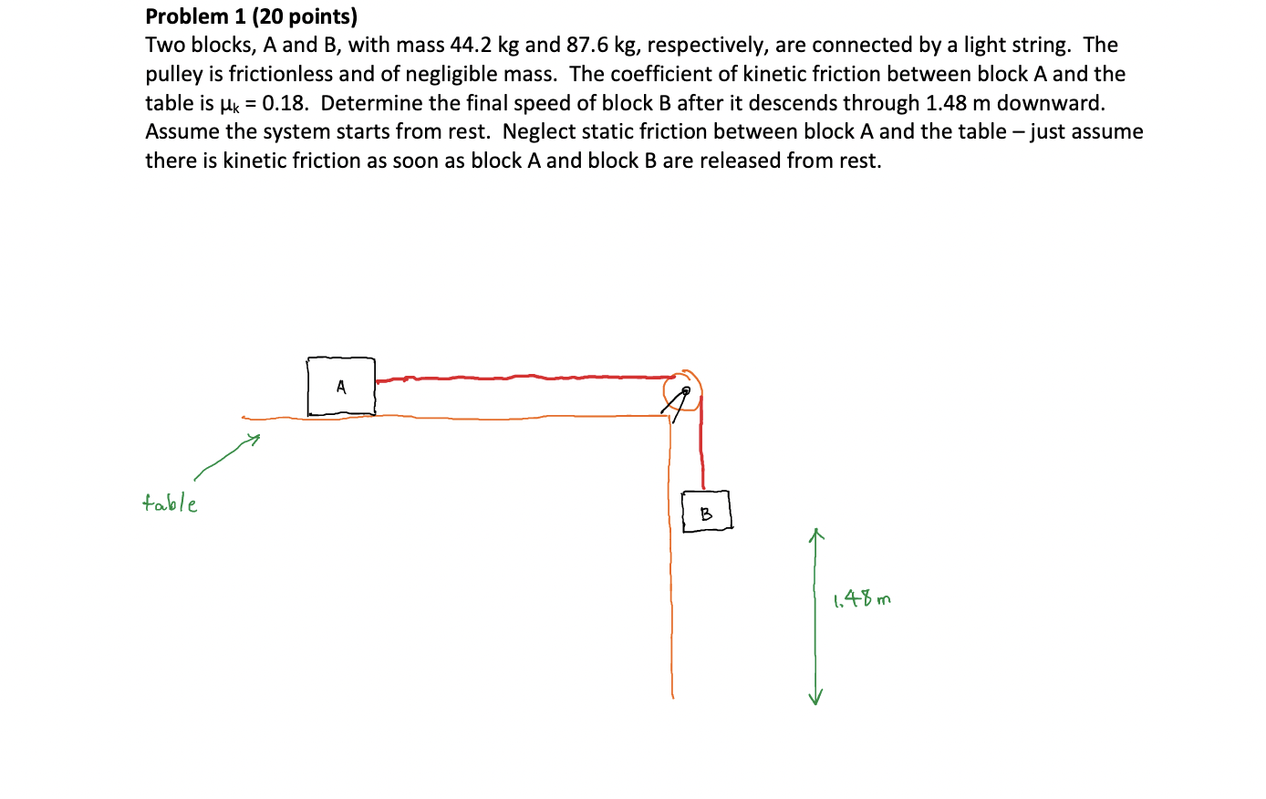  Problem 1 (20 points) Two blocks, A and B, with mass
