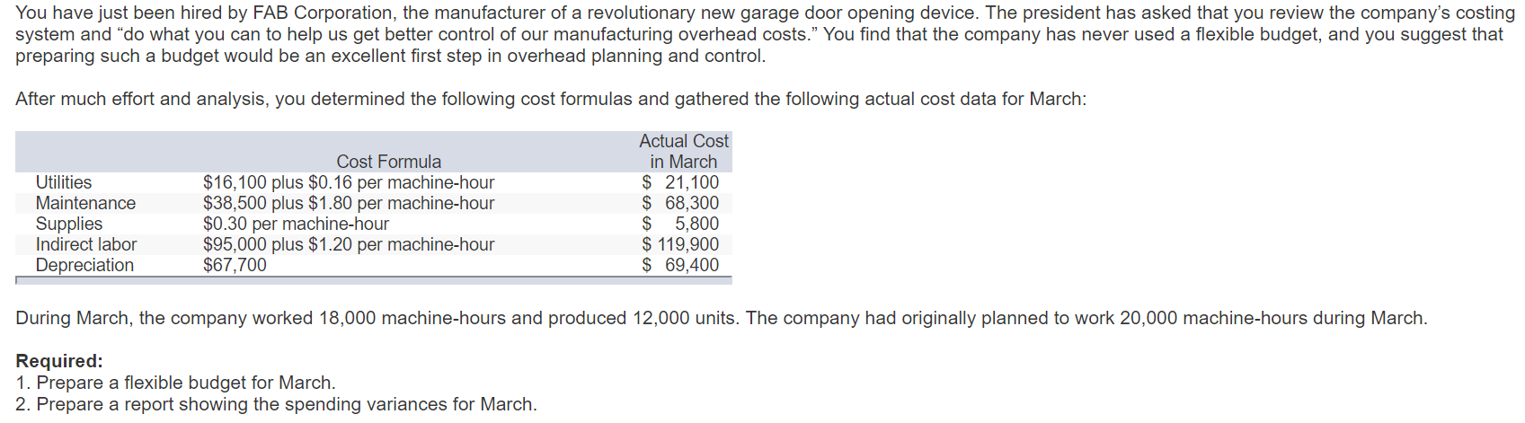 as positive values.) FAB Corporation Flexible Budget For the Month Ended March