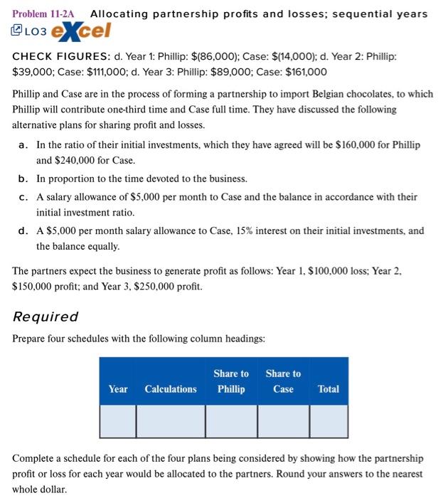  Problem 11-2A_Allocating partnership profits and losses; sequential years OL03 eXcel CHECK