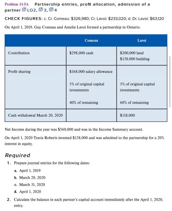 Case are in the process of forming a partnership to import Belgian