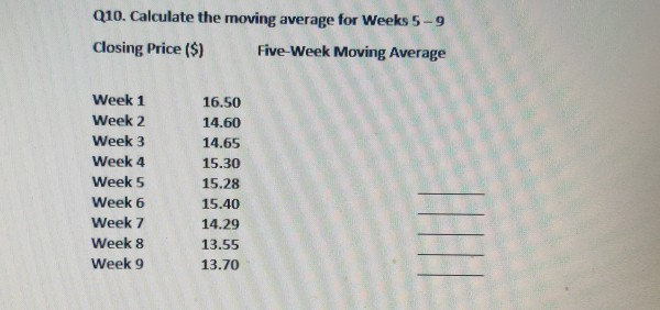 Q10. Calculate the moving average for Weeks 5 - 9 Closing