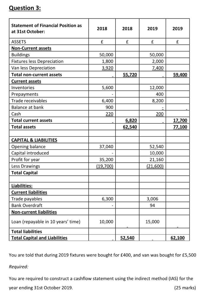  I need answer for this question asap. please read the requirment