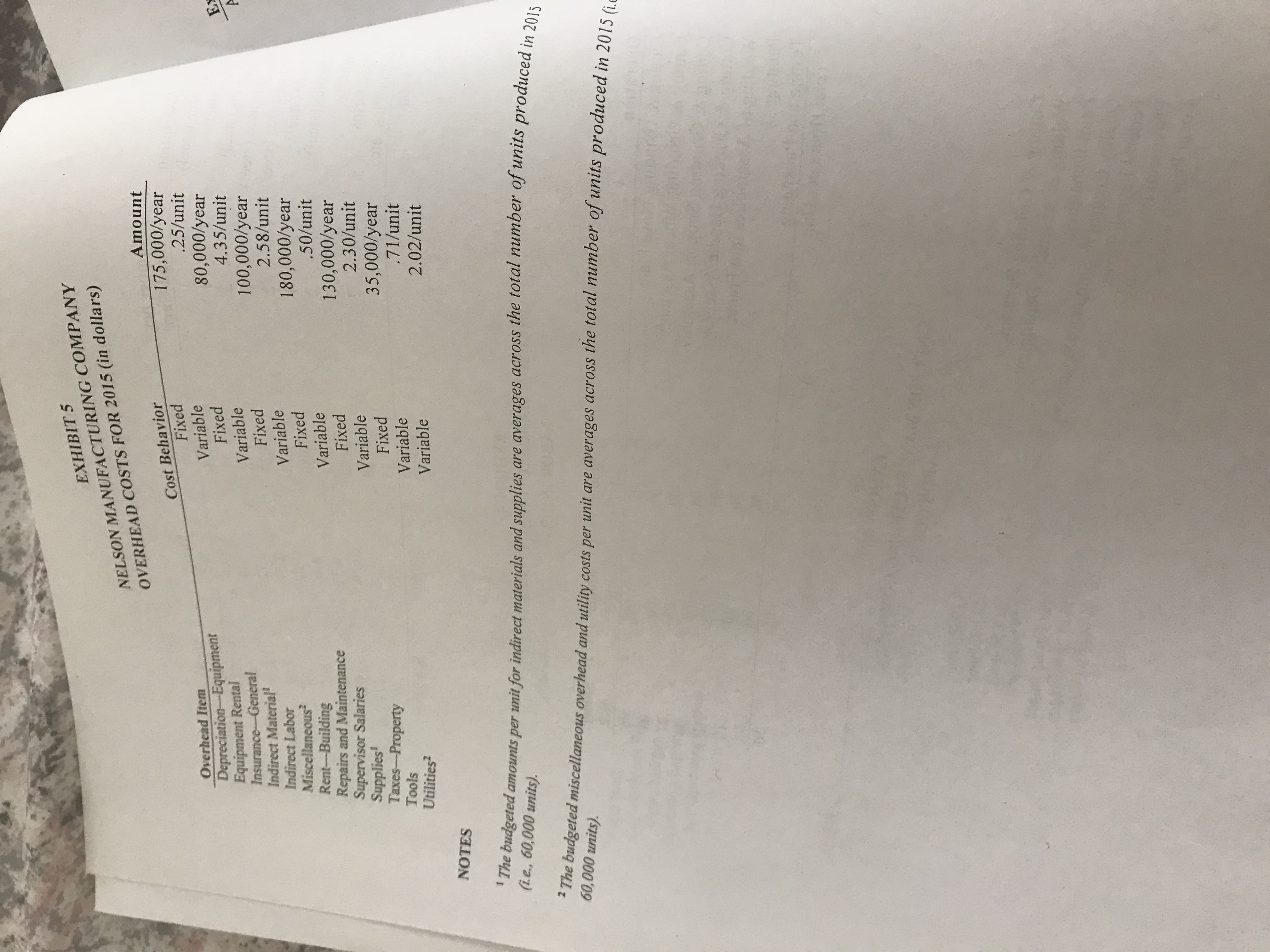 O oo O O o o O o o O O o