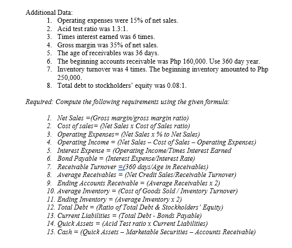 Sheet December 31, 2017 ASSETS Current Assets: Cash Marketable Securities 50,000 Accounts
