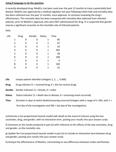  Using R language to do the question A recently developed drug,