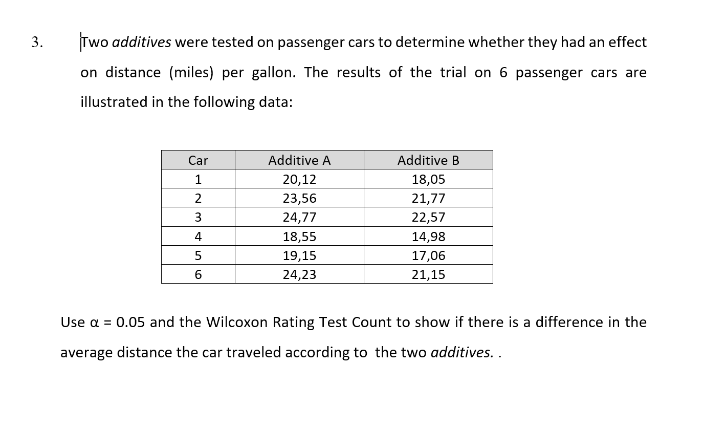 I need every single step answer very detailed also explaining by curve