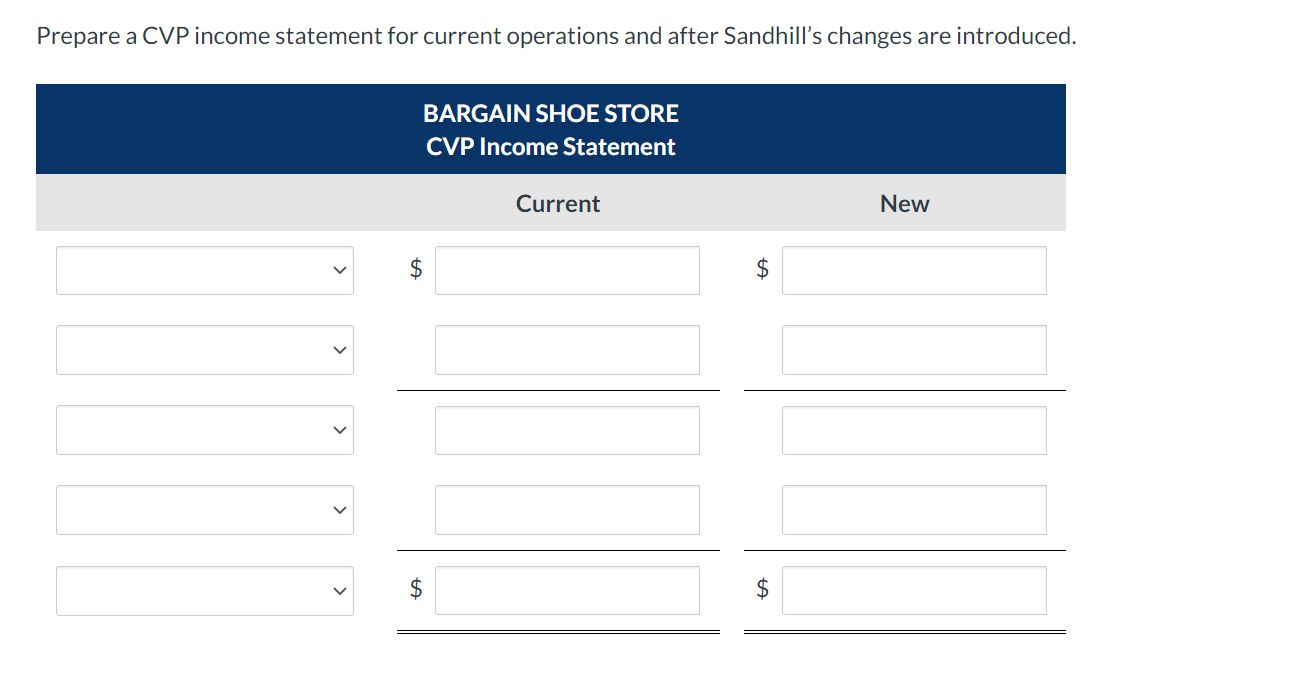  Prepare a CVP income statement for current operations and after Sandhill's