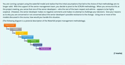  You are running a project using the waterfall model and realise