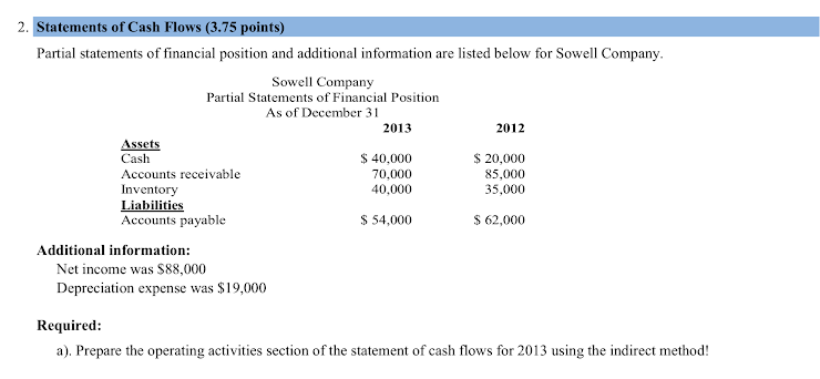 explaintion as well ?? 1 . Diluted EPS (3.75 Points) Green Corporation