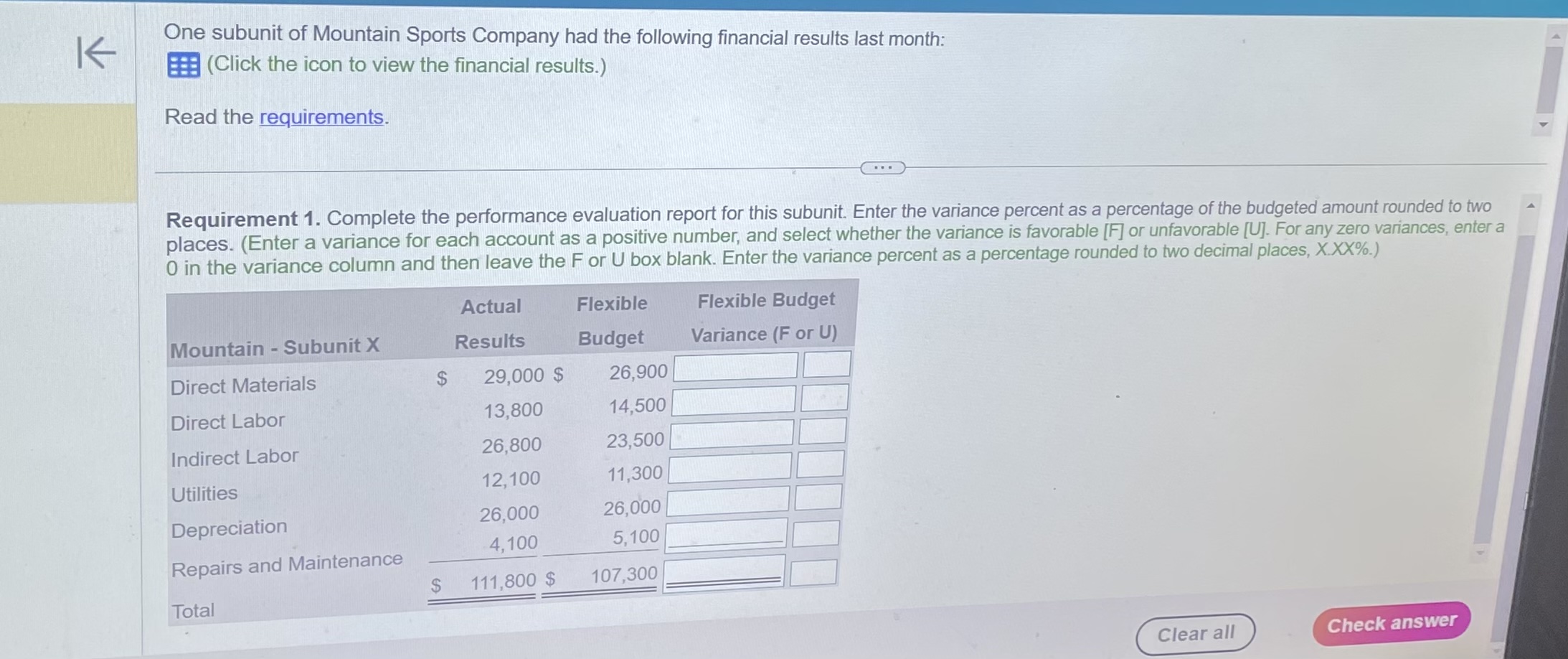 Flexible Budget Variance (F or U) (F or U) Direct Materials $