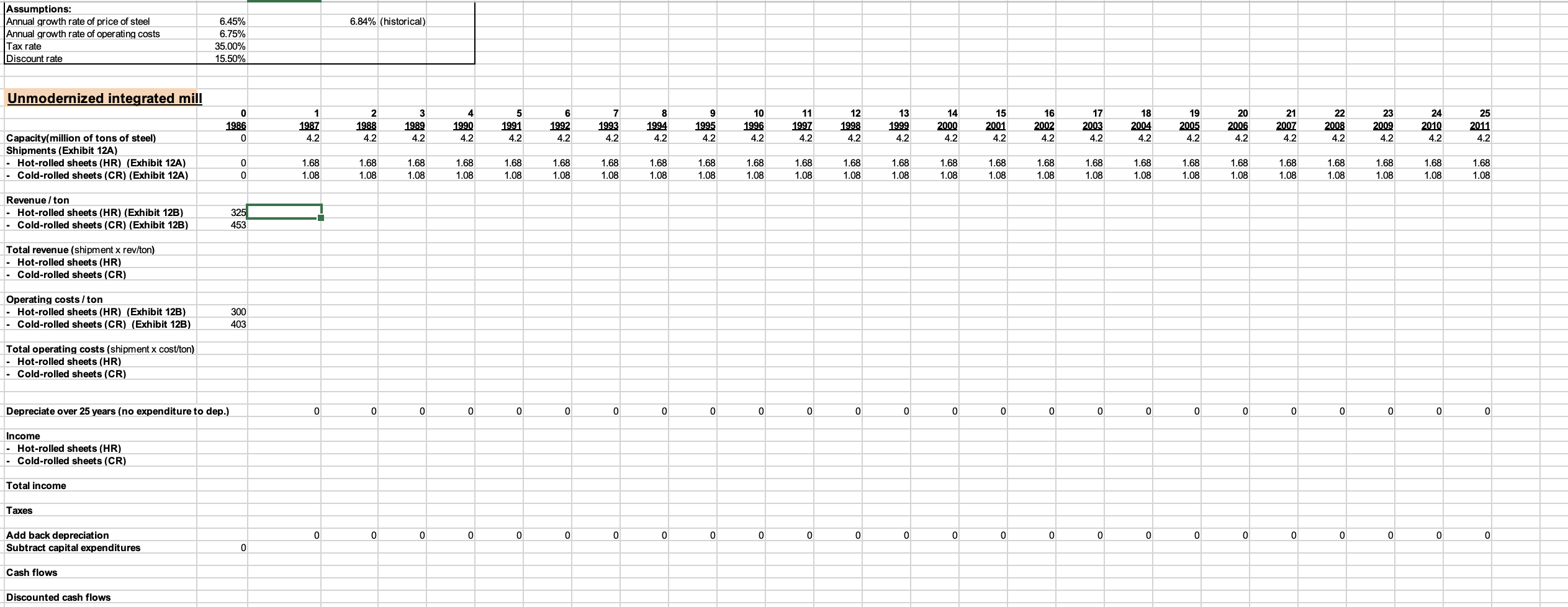 Insert v ZY A Format as Table Ex Delete v MY ZY-