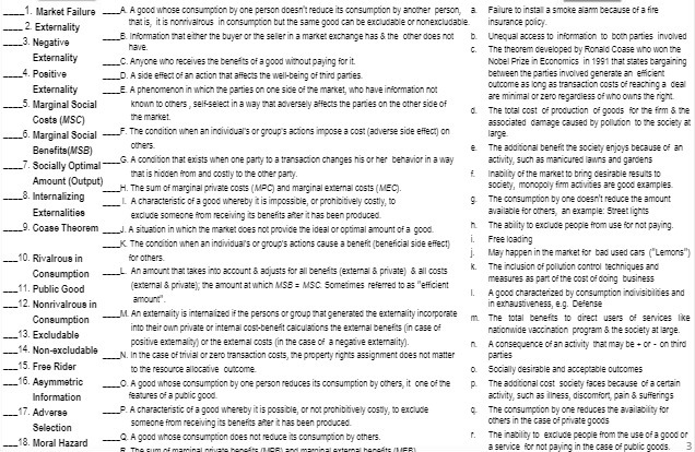 1. Market Failure _A. A good whose consumption by one person