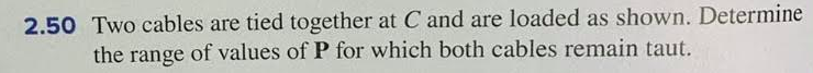 tied together at C and are loaded as shown. Determine the tension